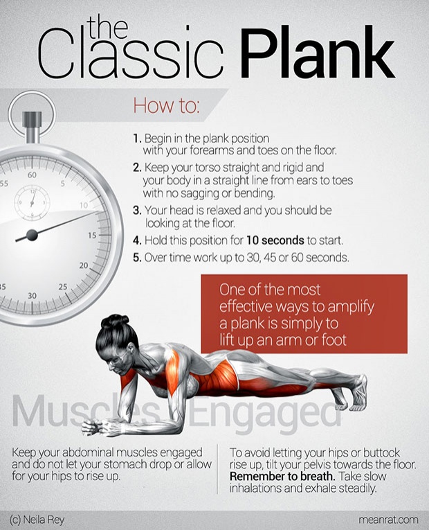 7 สิ่งที่จะเกิดขึ้นถ้าคุณออกกำลังกายท่า Planks ทุกวัน