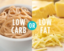  การกินอาหารลดน้ำหนักแบบ Low Fat Low Carb แบบสั้นง่ายได้สาระ
